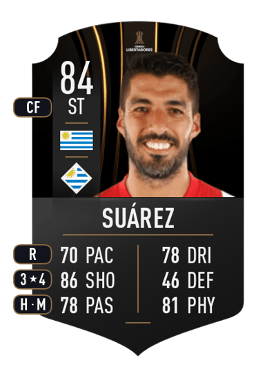 Luis Suárez CONMEBOL LIBERTADORES 84 OVR