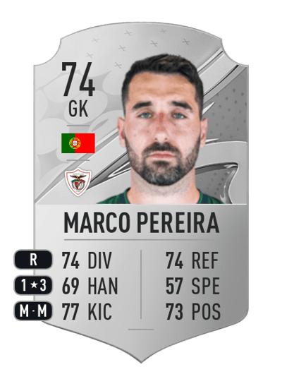 Marco Pereira Rare 74 OVR