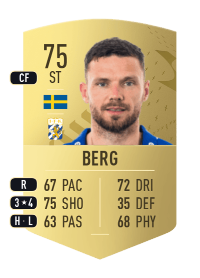 Marcus Berg Common 75 OVR