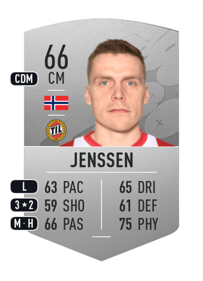 Ruben Yttergård Jenssen Common 66 OVR