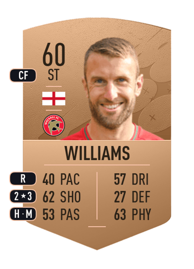 Andy Williams Common 60 OVR
