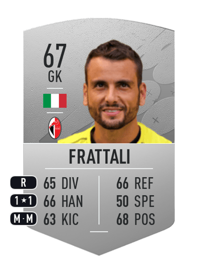 Pierluigi Frattali Common 67 OVR