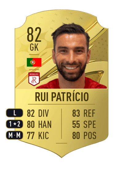 Rui Patrício Rare 82 OVR
