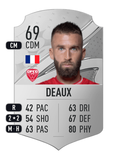 Lucas Deaux Rare 69 OVR