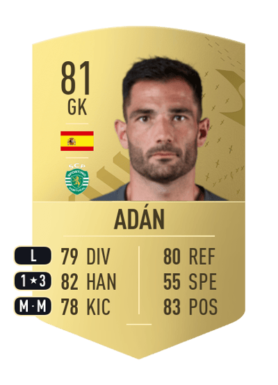 Adán Common 81 OVR