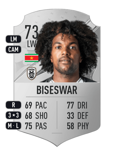 Diego Biseswar Rare 73 OVR