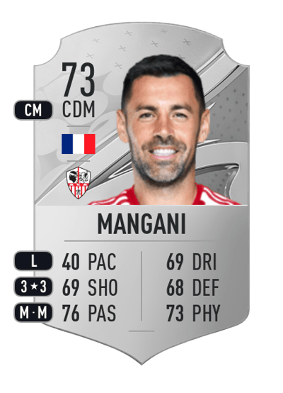 Thomas Mangani Rare 73 OVR