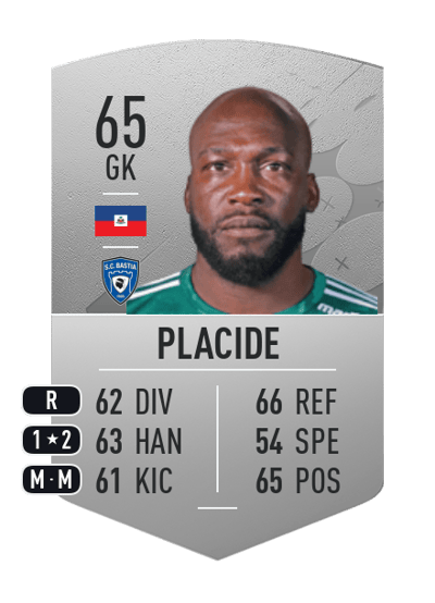 Johny Placide Common 65 OVR