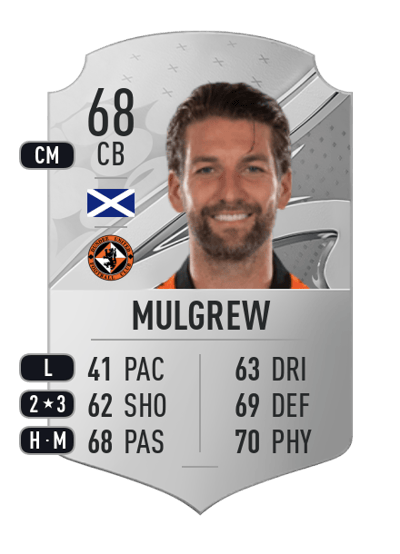 Charlie Mulgrew Rare 68 OVR