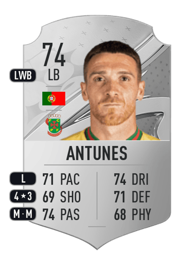 Antunes Rare 74 OVR