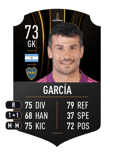 Javier García CONMEBOL LIBERTADORES 73 OVR