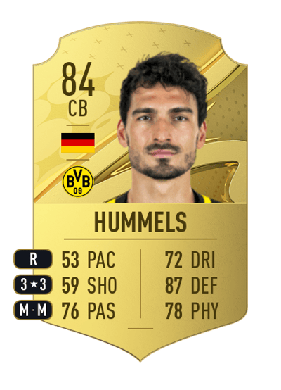 Mats Hummels Rare 84 OVR