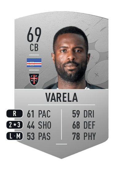 Varela Common 69 OVR