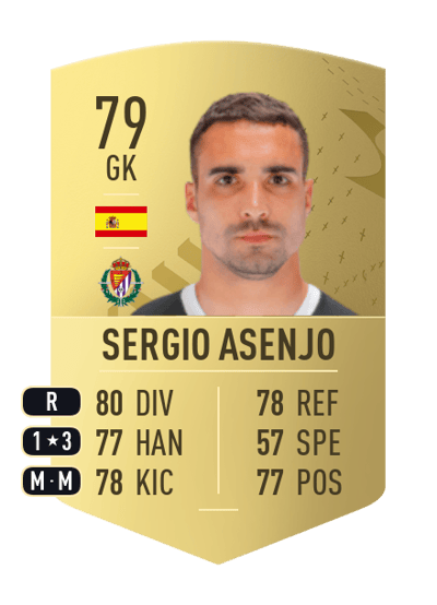 Sergio Asenjo Common 79 OVR