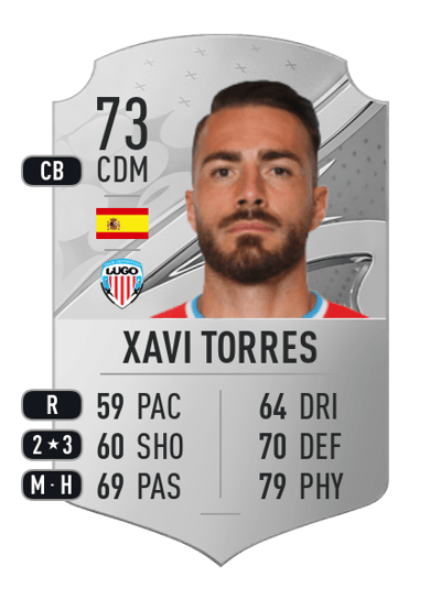 Xavi Torres Rare 73 OVR
