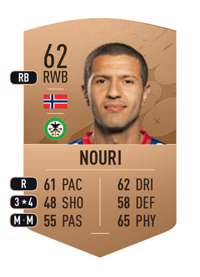 Amin Nouri Common 62 OVR