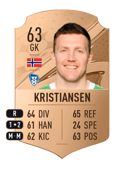 Anders Kristiansen Rare 63 OVR