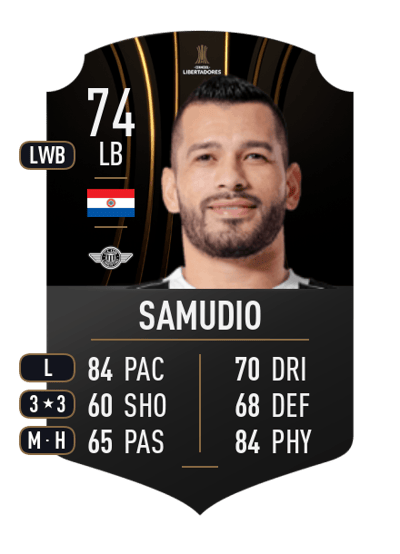 Miguel Samudio CONMEBOL LIBERTADORES 74 OVR