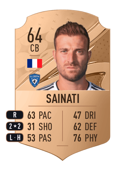 Joris Sainati Rare 64 OVR