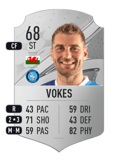 Sam Vokes Rare 68 OVR