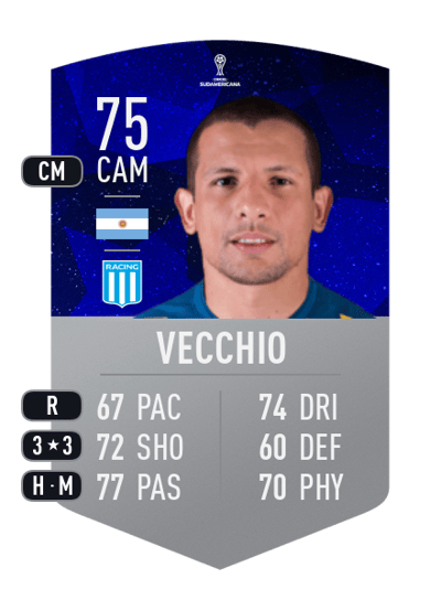 Emiliano Vecchio CONMEBOL SUDAMERICANA 75 OVR
