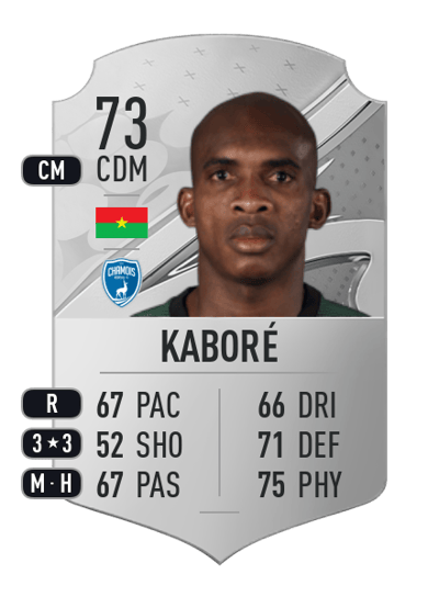 Charles Kaboré Rare 73 OVR