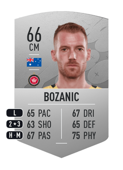 Oliver Bozanic Common 66 OVR