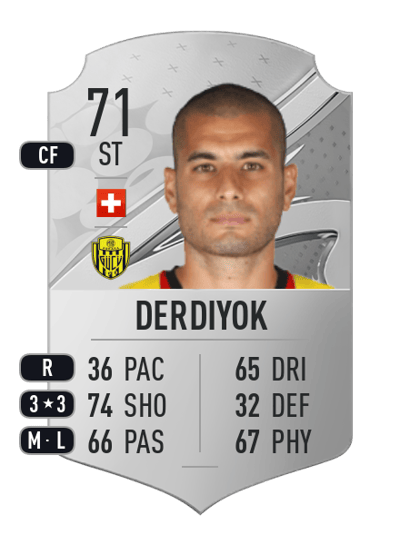 Eren Derdiyok Rare 71 OVR