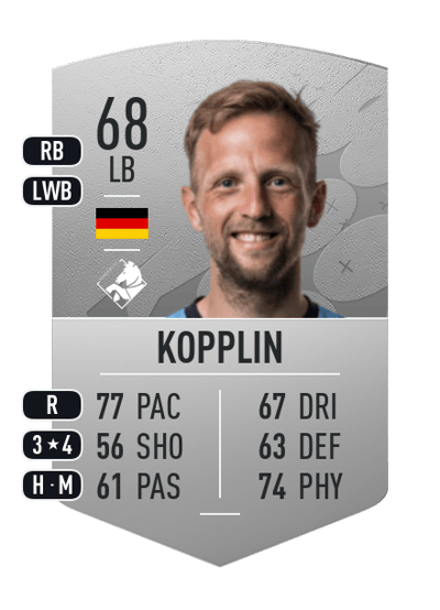 Björn Kopplin Common 68 OVR