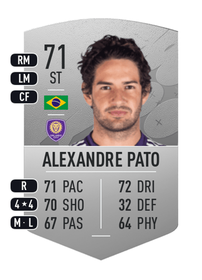 Alexandre Pato Common 71 OVR