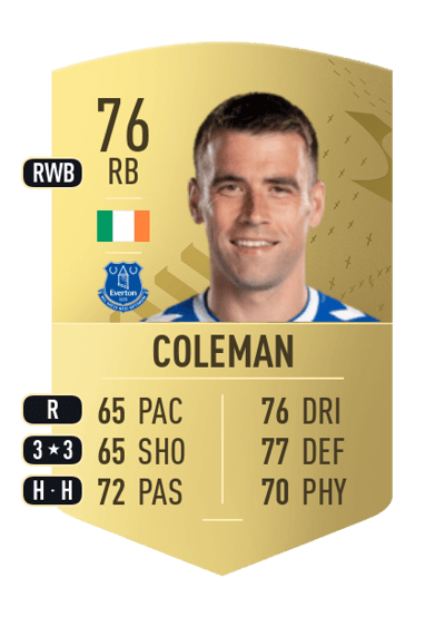 Séamus Coleman Common 76 OVR