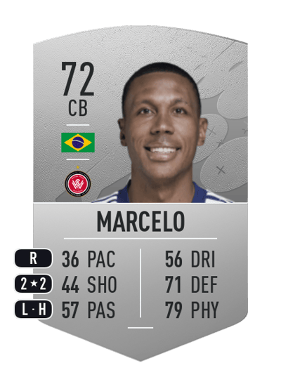 Marcelo Common 72 OVR