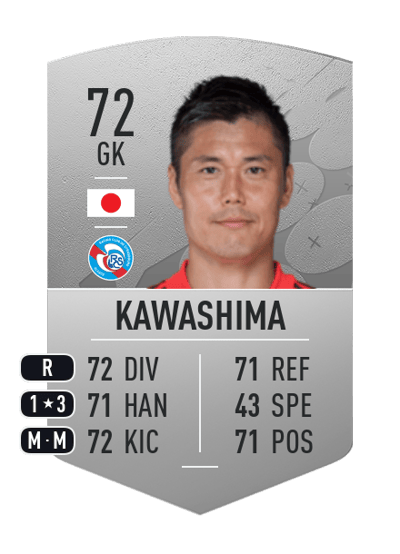 Eiji Kawashima Common 72 OVR