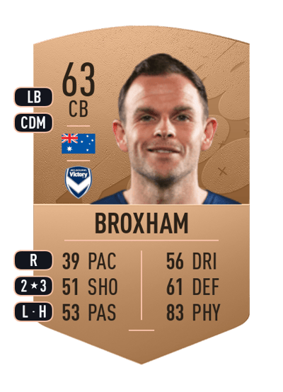 Leigh Broxham Common 63 OVR