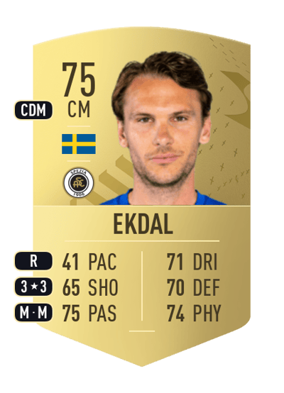Albin Ekdal Common 75 OVR