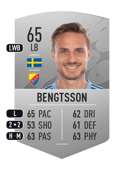 Pierre Neurath Bengtsson Common 65 OVR