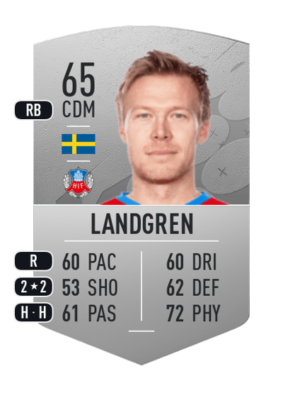 Andreas Landgren Common 65 OVR
