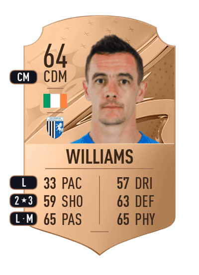 Shaun Williams Rare 64 OVR