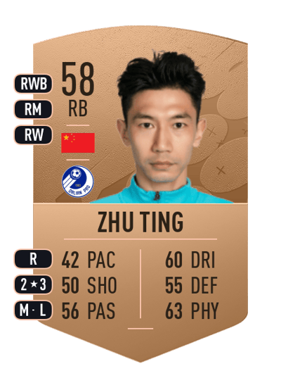 Zhu Ting Common 58 OVR