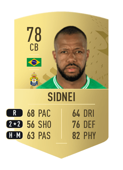 Sidnei Common 78 OVR