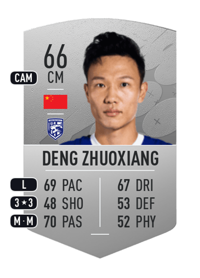 Deng Zhuoxiang Common 66 OVR