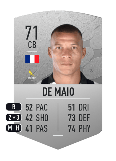Sebastian De Maio Common 71 OVR