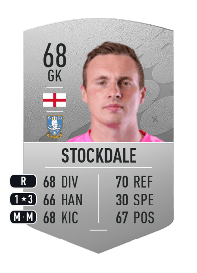 David Stockdale Common 68 OVR