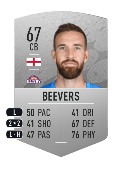 Mark Beevers Common 67 OVR
