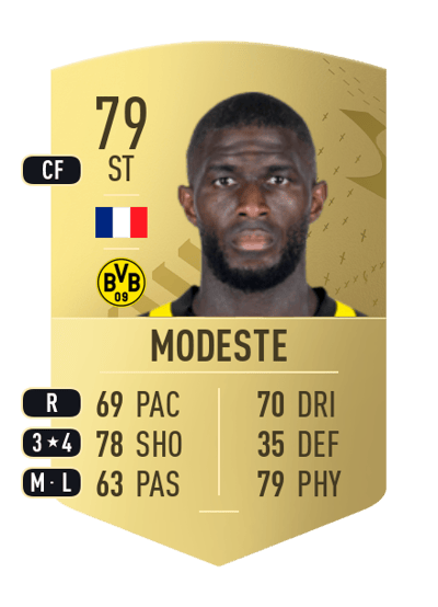 Anthony Modeste Common 79 OVR