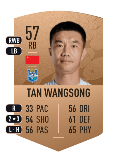 Tan Wangsong Common 57 OVR