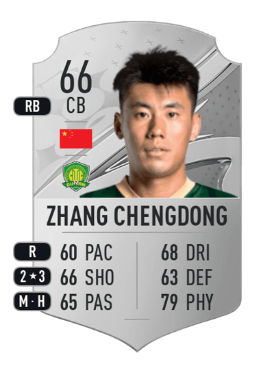 Zhang Chengdong Rare 66 OVR