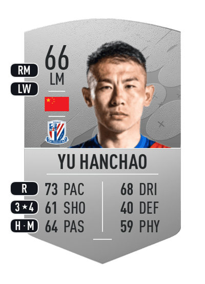 Yu Hanchao Common 66 OVR