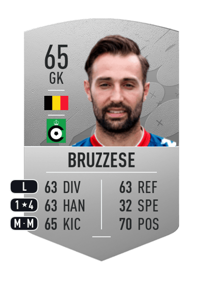 Sébastien Bruzzese Common 65 OVR