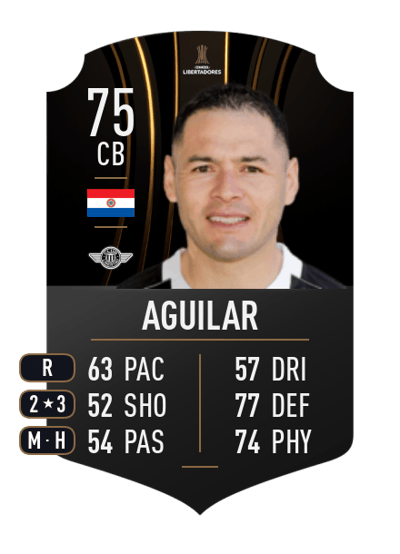 Pablo Aguilar CONMEBOL LIBERTADORES 75 OVR